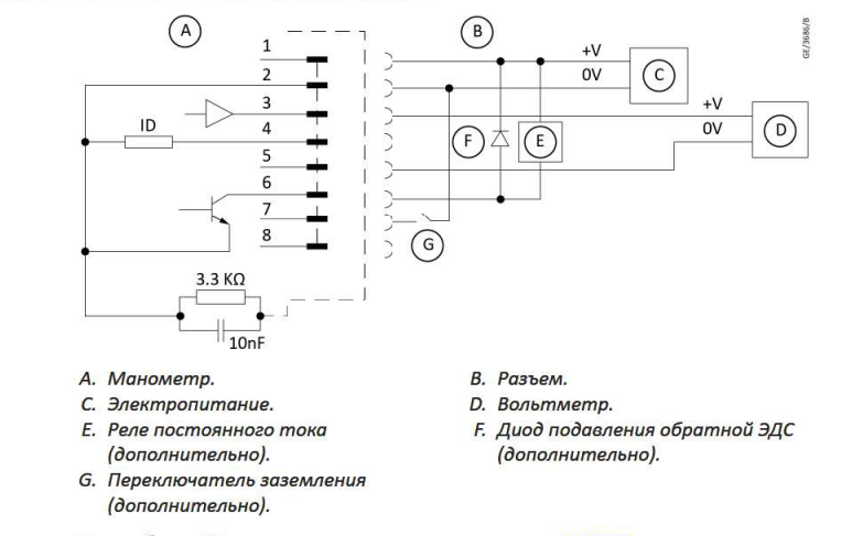 Пикировка разъема 