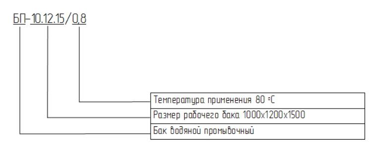 Бак промывочный со скиммером БП