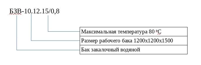 закалочный водяной бак