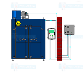 СНОЛ-1260/2,5-И2-П-В УХЛ 4.2 Ех